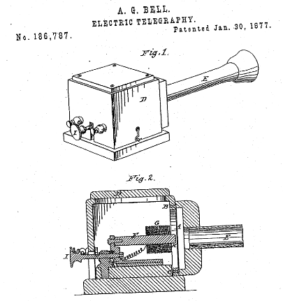 Американский патент на телефон № 186787 от 30 января 1877 года.png
